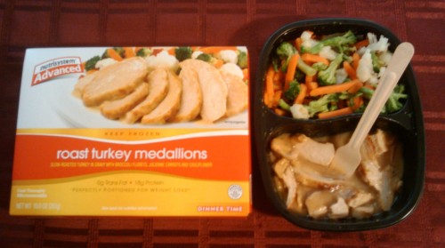 Roast Turkey Medallions