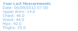 Jai's Measurements: Nutrisystem, Day 1