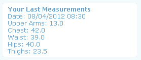 Jai's Measurements - Nutrisystem, Day 58