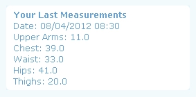 Beeb's Measurements - Nutrisystem, Day 58