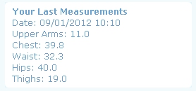 Beeb's Measurements - Nutrisystem, Day 85